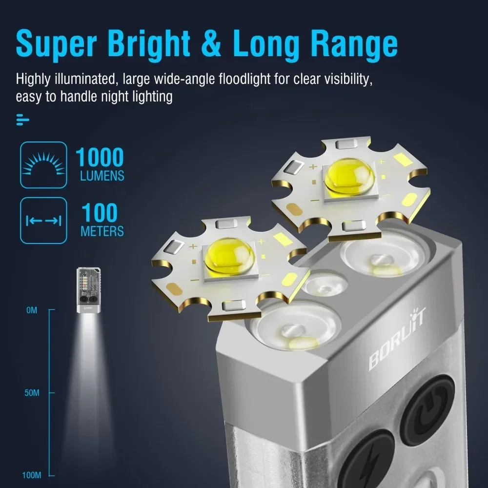 Брелок BORUiT V10, УФ-светодио – обзор и цена Keychain Flashlight